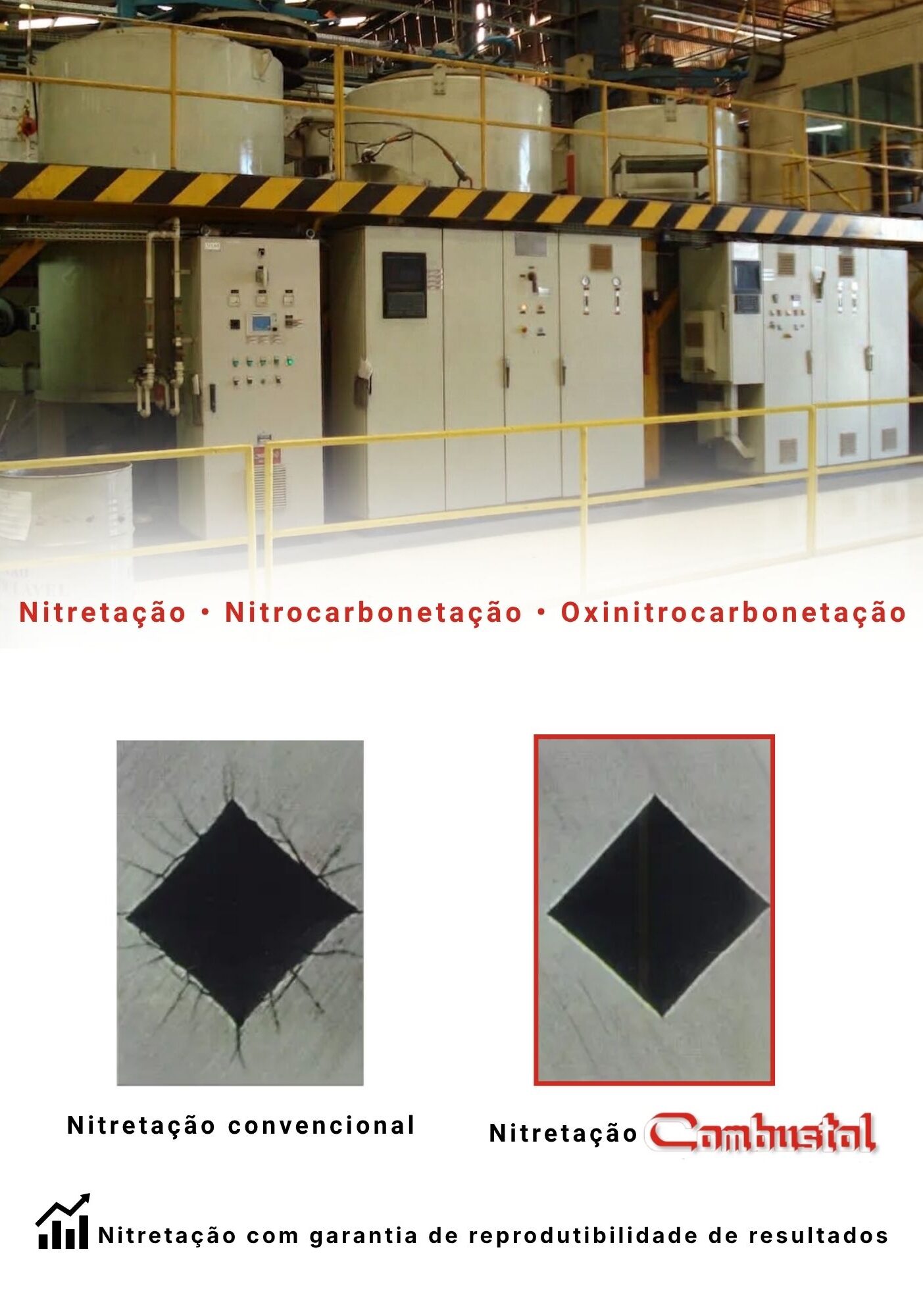 Nitretação Combustol
